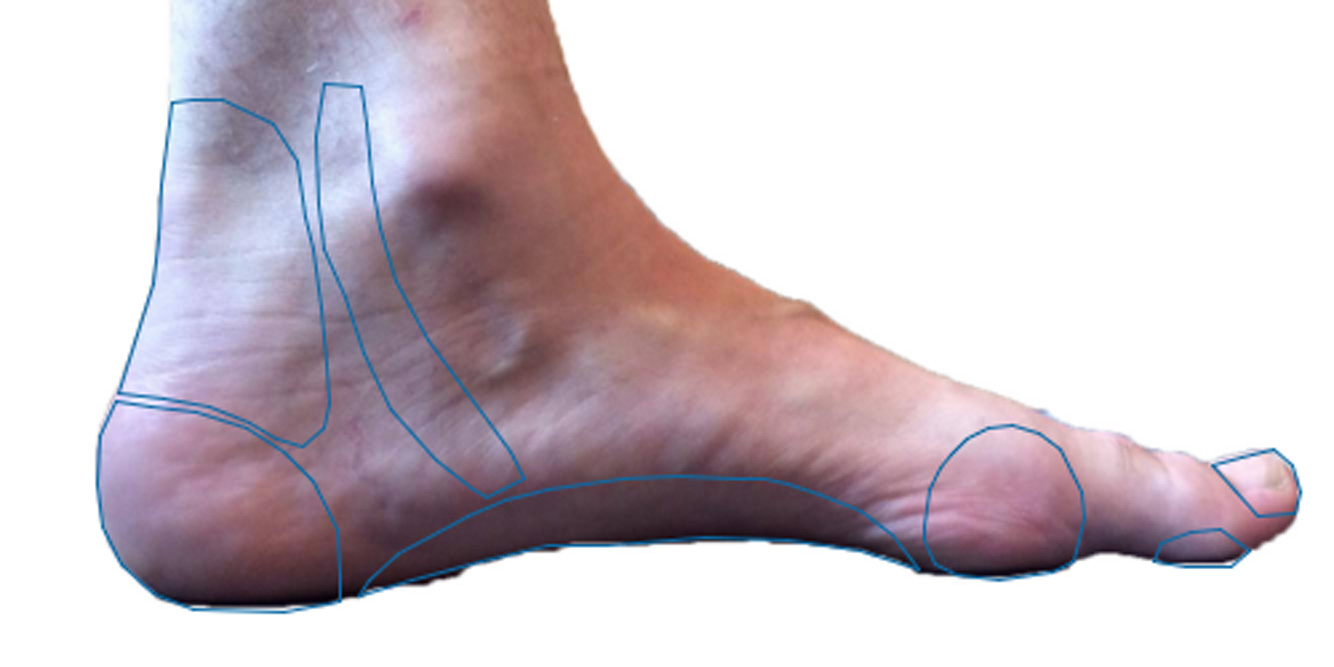 Inside of foot